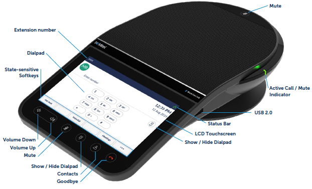 Mitel 6970w Cheat Sheet